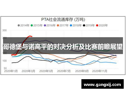 哥德堡与诺高平的对决分析及比赛前瞻展望