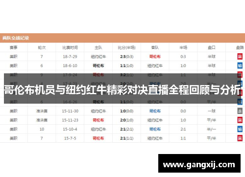 哥伦布机员与纽约红牛精彩对决直播全程回顾与分析