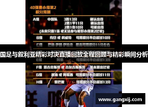 国足与叙利亚精彩对决直播回放全程回顾与精彩瞬间分析