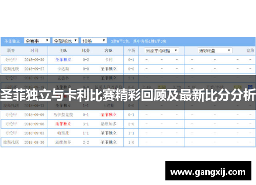 圣菲独立与卡利比赛精彩回顾及最新比分分析