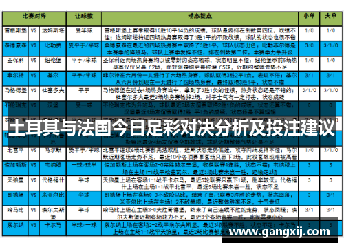 土耳其与法国今日足彩对决分析及投注建议
