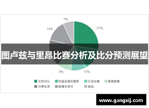 图卢兹与里昂比赛分析及比分预测展望