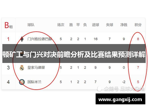 顿矿工与门兴对决前瞻分析及比赛结果预测详解