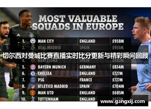 切尔西对曼城比赛直播实时比分更新与精彩瞬间回顾