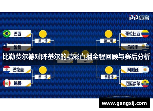 比勒费尔德对阵基尔的精彩直播全程回顾与赛后分析